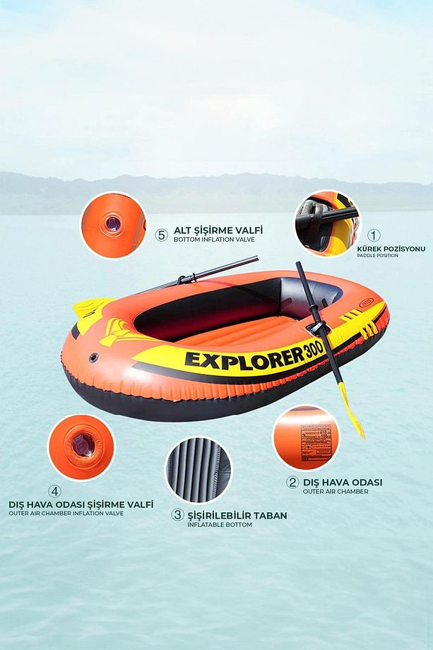 Expoler 200 Şişme Bot Deniz Havuz Göl Botu(KÜREKSİZ) - 3