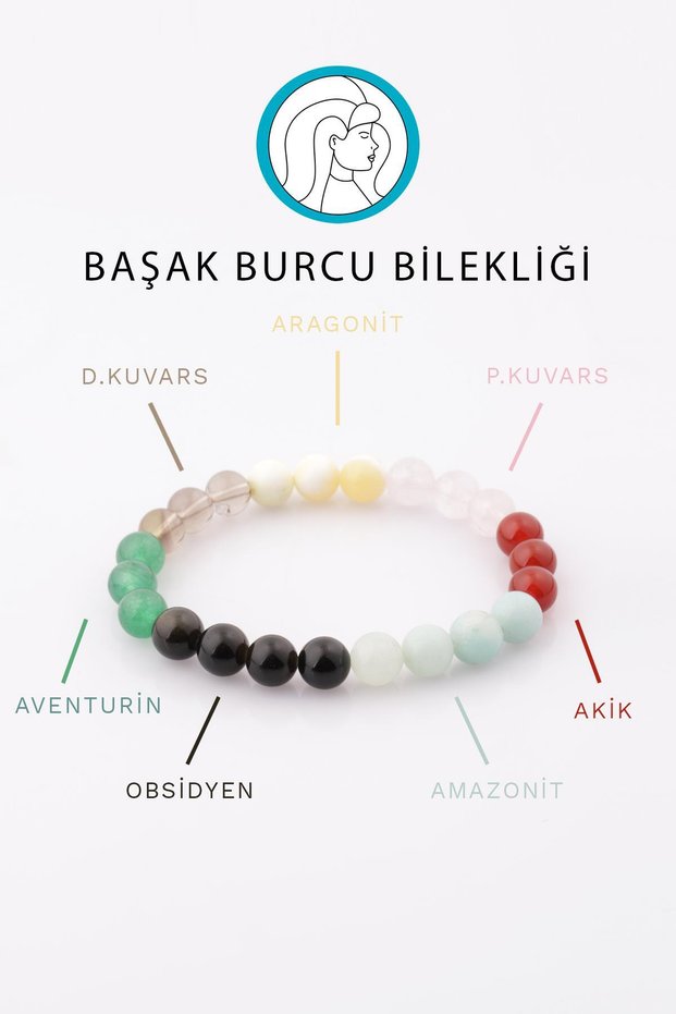 Natural Stone Bracelet Consisting of Virgo Zodiac Gems 8 Mm Sphere Cut - Zodiac Bracelet