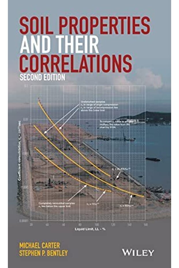 Soil Properties And Their Correlations 2E