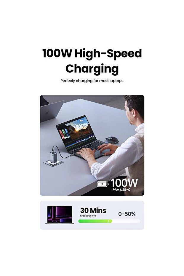 Nexode Pro 25874 2xUSB-C+USB-A QC/PD 100W GaN Hızlı Şarj Kablosu ve Adaptörü - 6