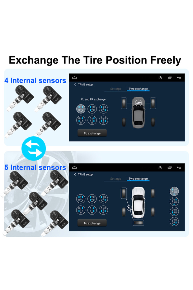 5 مستشعرات داخلية JMCQ USB Android TPMS نظام مراقبة ضغط الإطارات نظام إنذار العرض