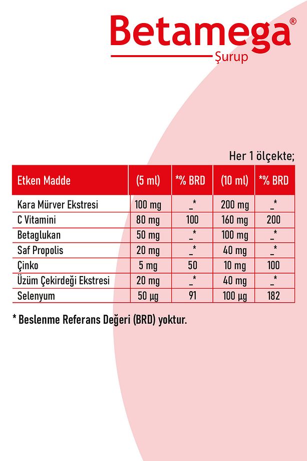 Şurup - Beta-glukan, Propolis, C Vitamini, Çinko Ve Selenyum Içeren Şurup - 150 ml - 3