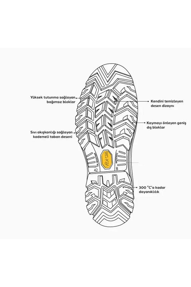 Gobi Gpr 25 S3 Hro Src Vidala Deri Kompozit Burunlu Kevlar Ara Tabanlı Iş Botu - 6