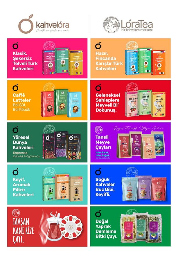 7 Ad Caffe Latte Kahve - 100g X 7 Kutu Fındık-karamel-bisküvi-çikolata-sütlü-dağçilekli-fısıtklı - 4