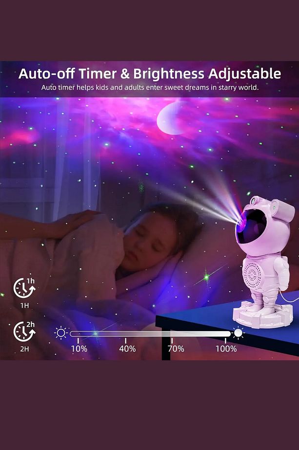Premium Astronot Bluetooth Hoparlör Galaxy Bulutsu Tavan Gökyüzü Projektör Gece Lambası 360° Derece - 5