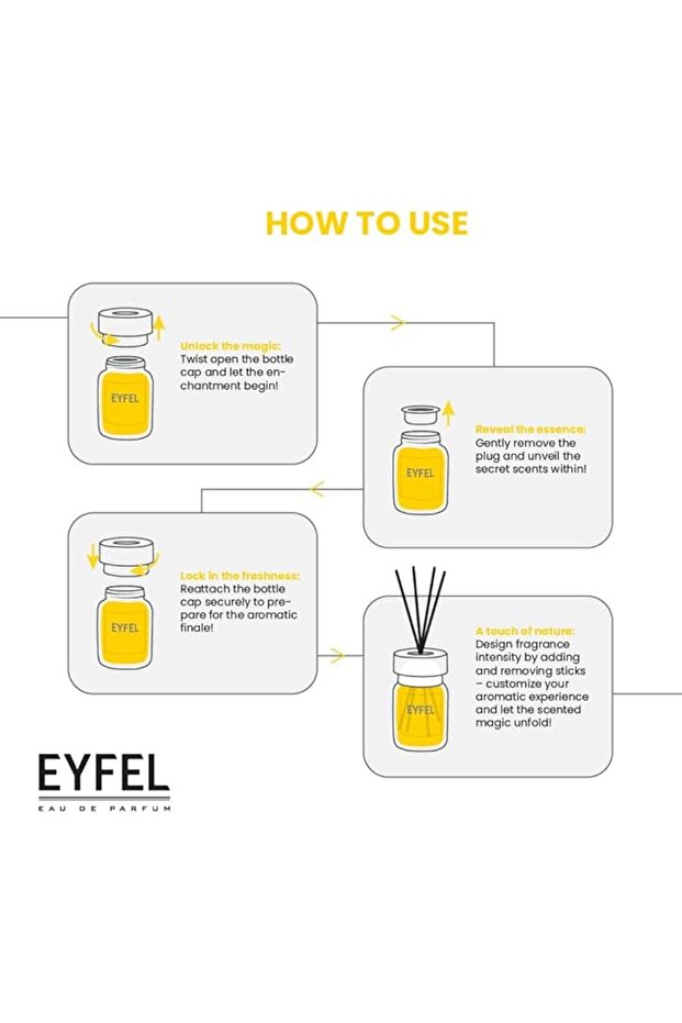 ناشر الروائح العطرية برائحة الفانيليا 120 مل، RAK-1018 - 7