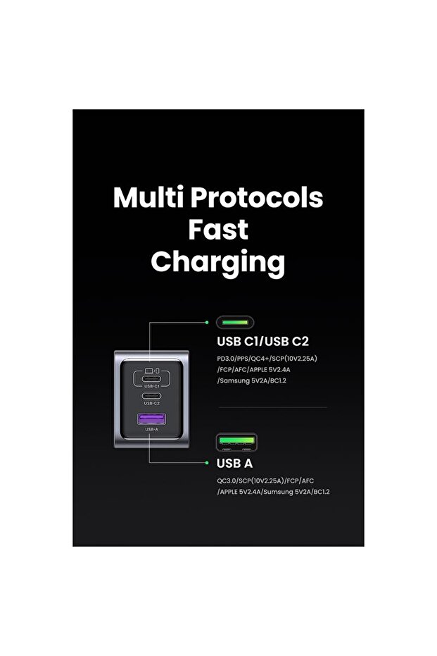 Nexode Pro 25874 2xUSB-C+USB-A QC/PD 100W GaN Hızlı Şarj Kablosu ve Adaptörü - 7