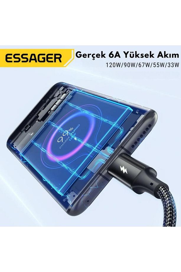 2 Metre 6a 120w Mega Hızlı Usb To Type C Şarj Data Kablosu, Akım,ısı Korumalı, Güçlü Kablo - 4