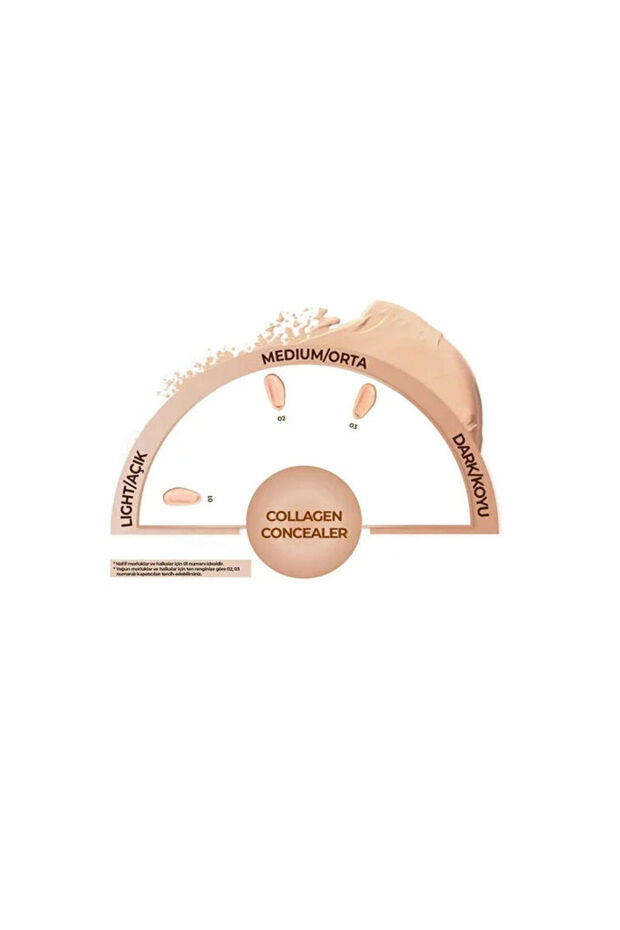 Collagen Kapatıcı No: 02 - 4