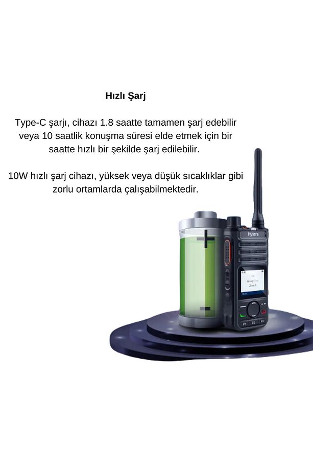 Bp569lf Lisanssız Dijital El Telsizi - Net Ve Güvenilir Iletişim! - 3