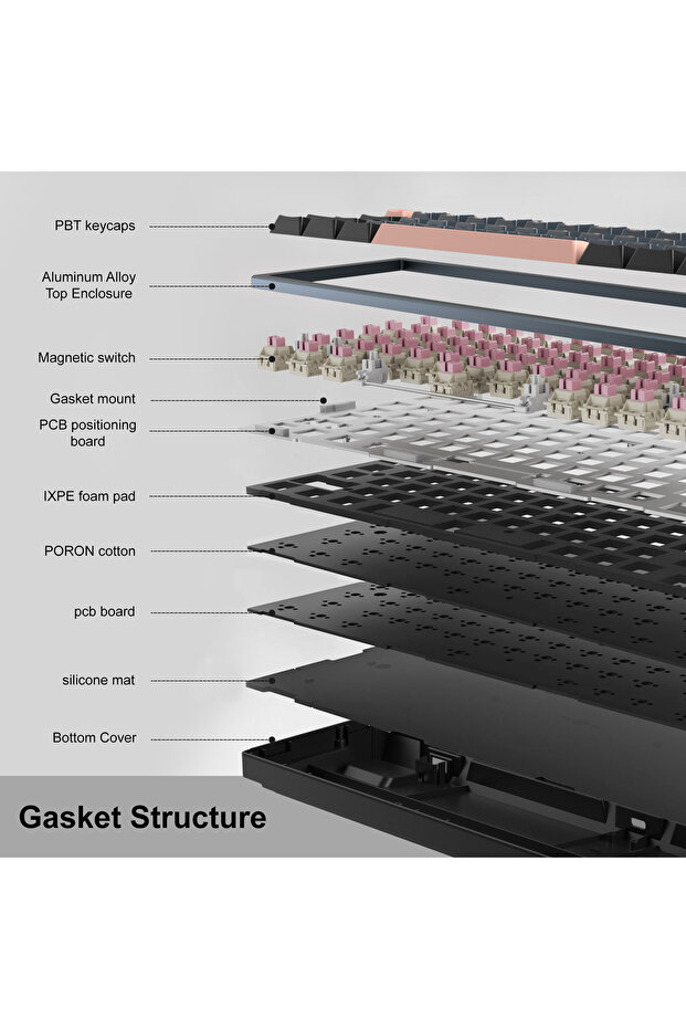 Captain72 Rapid Trigger Gaming Manyetik Klavye Hall Effect - 5