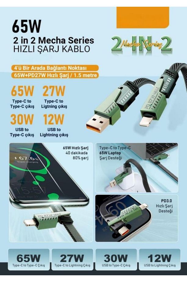 4 In 1 65w Usb Type-c Ve Lightning Örgülü Şarj Data Kablosu - 1.5m Siyah (CAR PLAY DESTEKLEMEKTEDİR) - 3