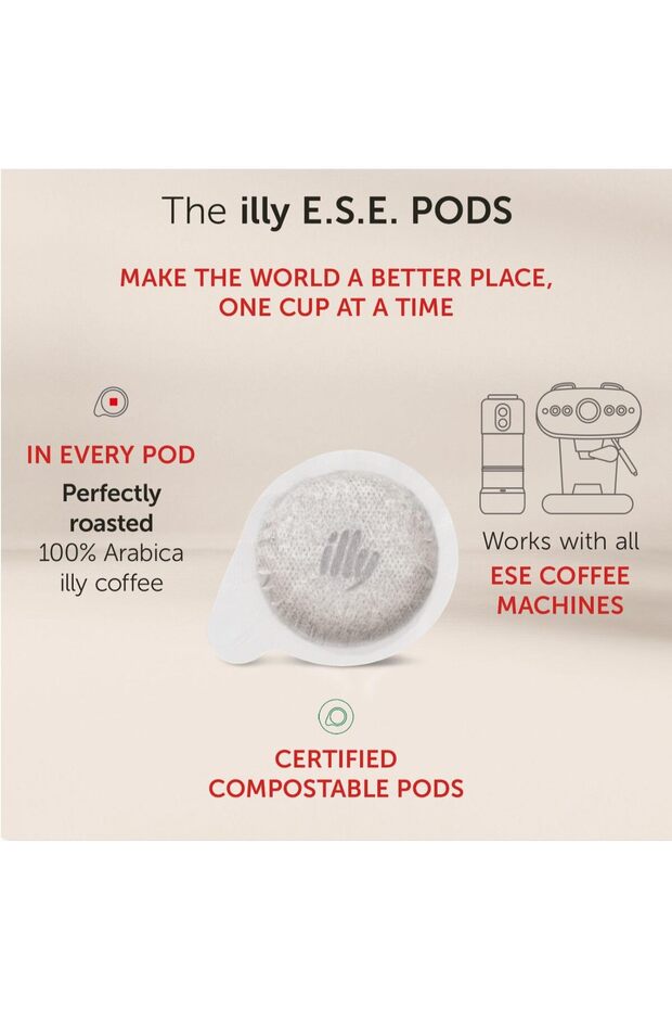 كبسولات قهوة E.S.E. - كلاسيكو متوسطة التحميص - نكهة الشوكولاتة والكراميل - 18 كبسولة، عبوة من 12 قطعة - 6