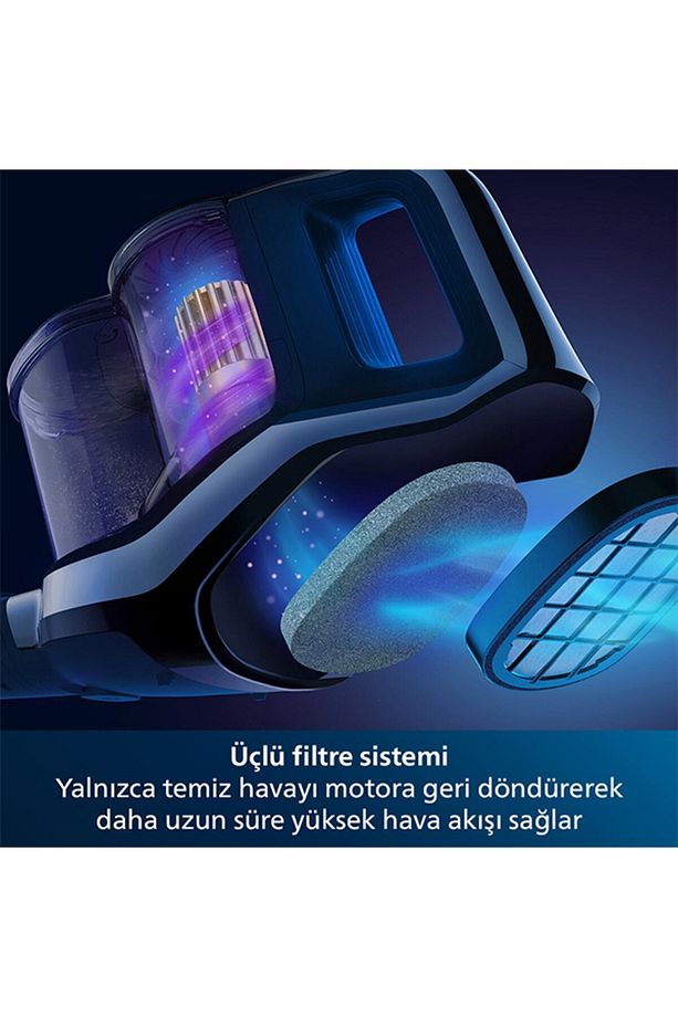 Speedpro Max Kablosuz Dikey Süpürge, 360 Derece Emiş Başlığı, Xc7040/01 - 7