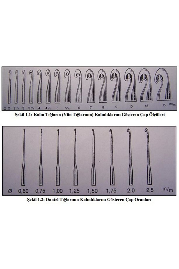Silikon Elastik Yumuşak Saplı Örgü-dantel Tığı No:5 1,50 Mm (BU TIĞ KALIN TIĞ DEĞİLDİR) - 2
