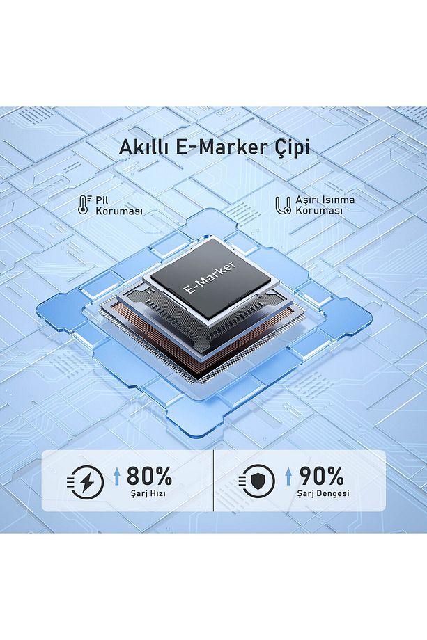 Silky Type-c To Type-c 1m 140w Pd 3.1 480mbps Süper Hızlı Şarj Ve Data Kablosu - 6