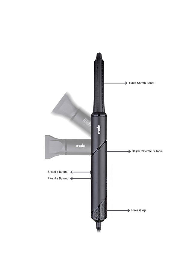 M1 7in1 Saç Şekillendirme Seti - 3