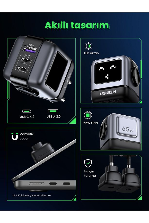 Nexode Rg 65w Robot Gan Hızlı Şarj Cihazı 2xusb-c, 1xusb-a, Gri - 25685b - 3