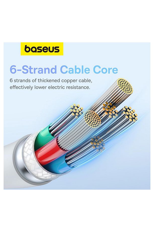 Pudding Serisi Hızlı Şarj Ve Data Kablosu Usb'den Type-c Usb-c'ye 6 Amper 100w, 1,2m - 6