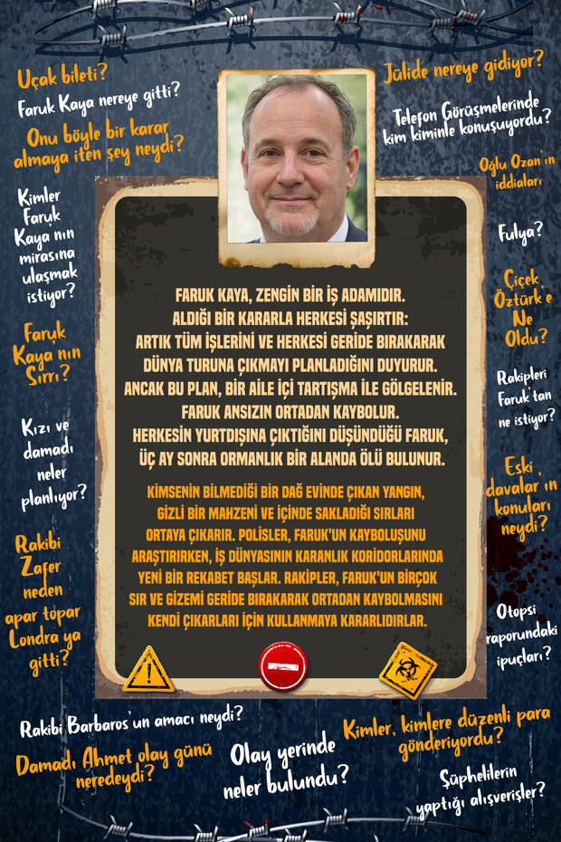 Unsolved Cases Detective Crime Solving Game Faruk Rock File - Will - Kerem Kaş - 8