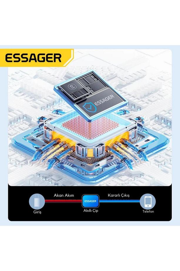 2 Metre 6a 120w Mega Hızlı Usb To Type C Şarj Data Kablosu, Akım,ısı Korumalı, Güçlü Kablo - 5