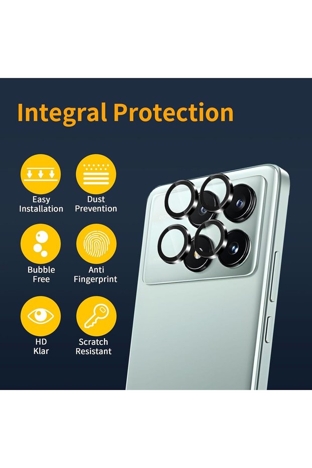 Camera Lens Protection for Xiaomi Poco X6 Pro - Hd Lens