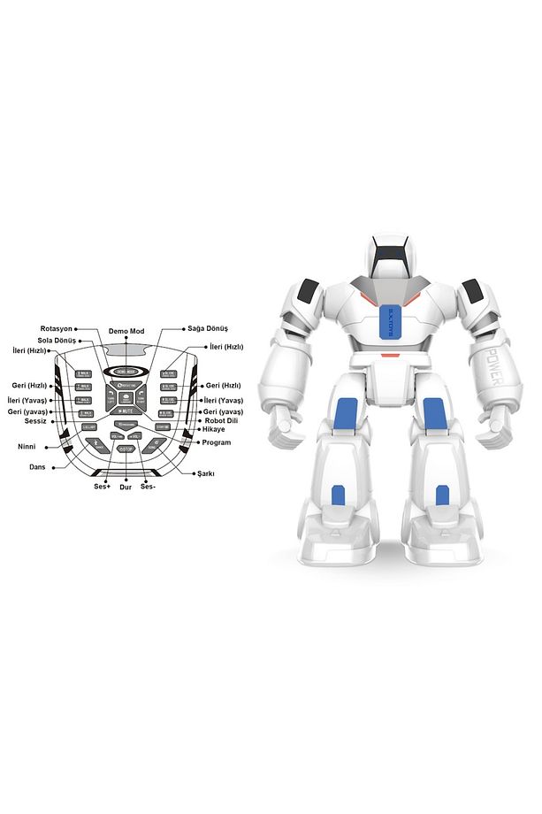 Seçtim Aldım Interaktif Dansçı Robot Kumandalı Hareketli F/f Sesli Şarjlı 6 - 2