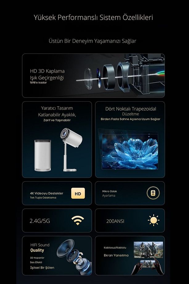 Ts 7 Tripodlu Upgrade Taşınabilir Android Sinema Projeksiyon Wifi Destekli Akıllı Projektör - 4