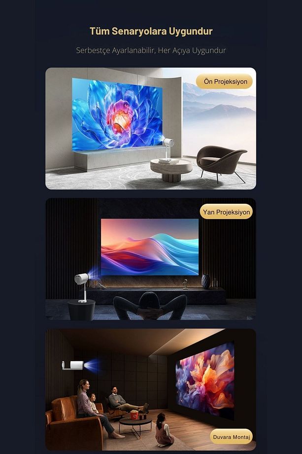 Ts 7 Tripodlu Upgrade Taşınabilir Android Sinema Projeksiyon Wifi Destekli Akıllı Projektör - 8