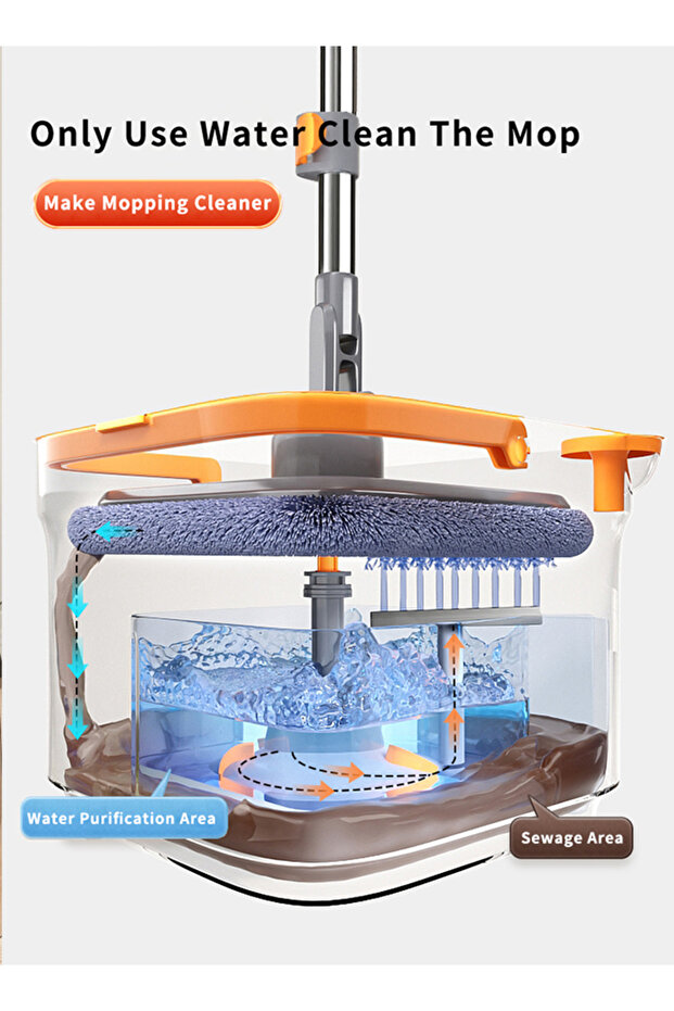 ممسحة منزلية لفصل مياه الصرف الصحي - 6