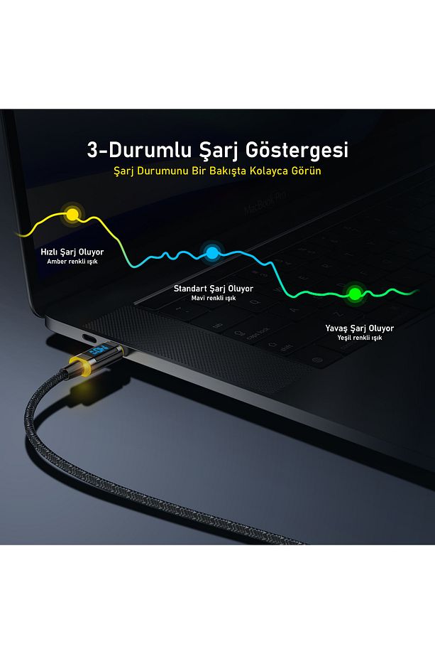 Magline Type-c To Type-c 140w Pd3.1 Led Ekranlı Örgülü 1.2m Süper Hızlı Şarj Ve Data Kablosu - 4
