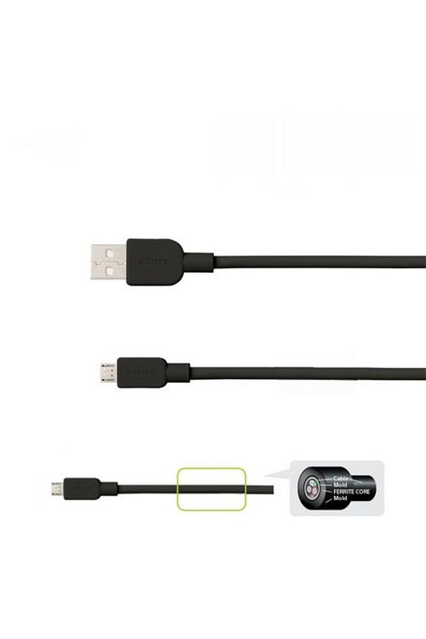 Cp-ab100 100cm Micro Usb 2.4a Hızlı Şarj Ve Data Kablosu Siyah - 3