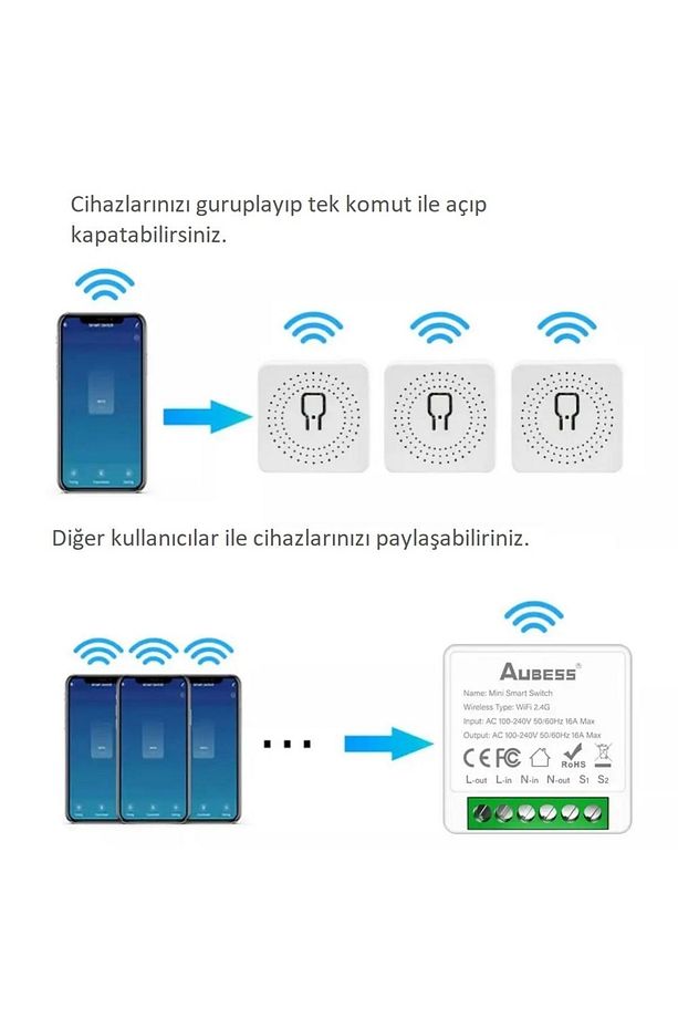 Wifi Akıllı Anahtar 2 Çıkış ( Kuru Kontak ) Panjur Kepenk Vs Kontrol - 2