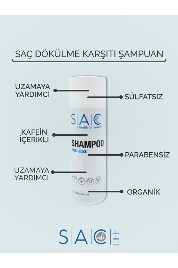 Saç Dökülme Karşıtı Ve Saç Ekim Sonrası Şampuan - 3