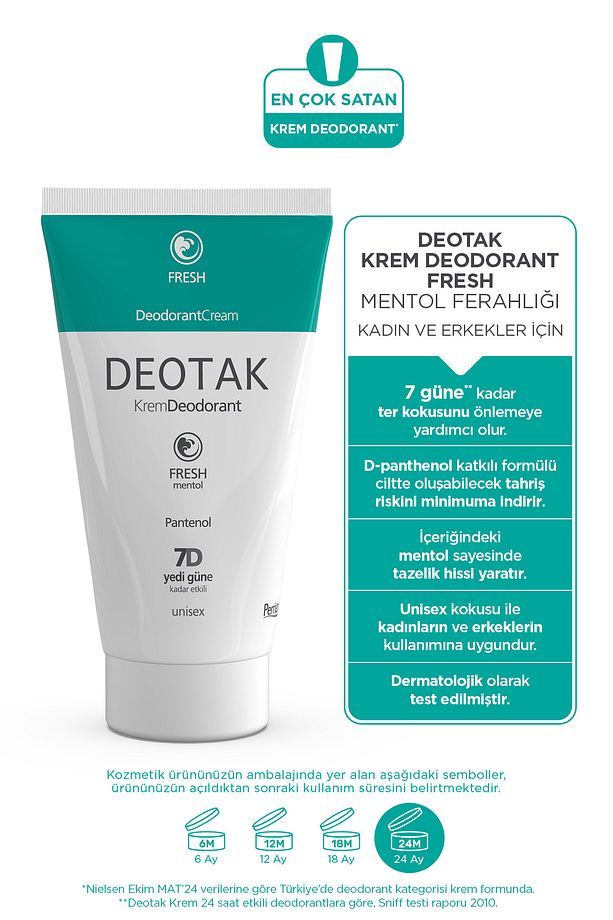 Mentol Ferahlığı 7 Güne Kadar Etkili Krem Deodorant 35 ml - 3