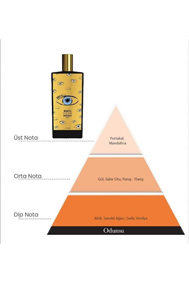 Marfa Unısex-katı Parfüm-solıd Parfume - 4