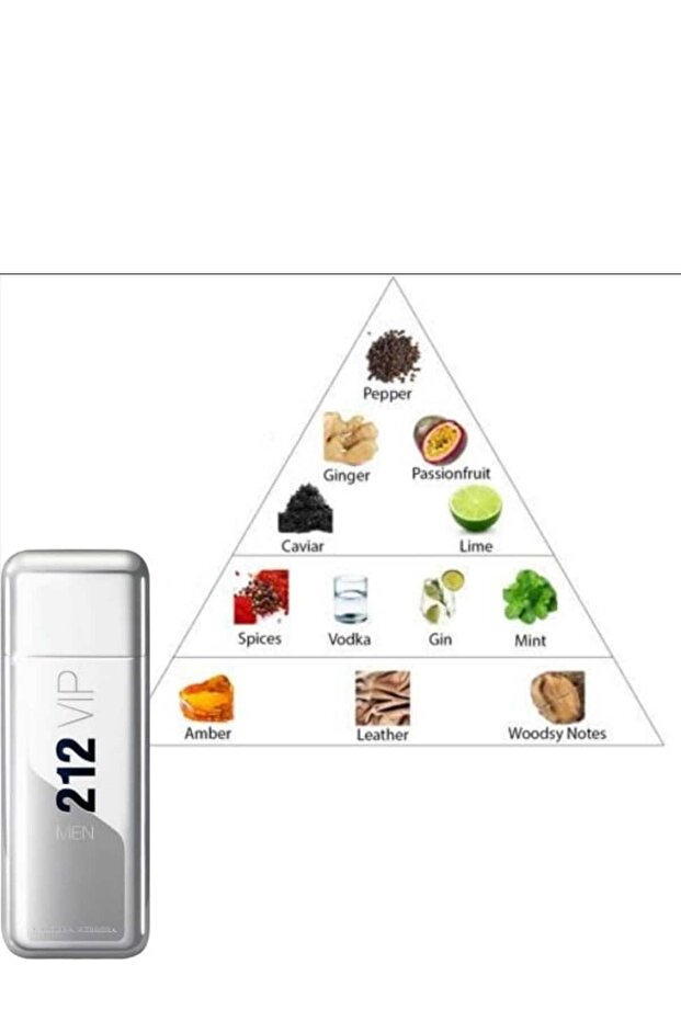 212 VIP MAN-KATI PARFUM/SOLID PERFUME - 4