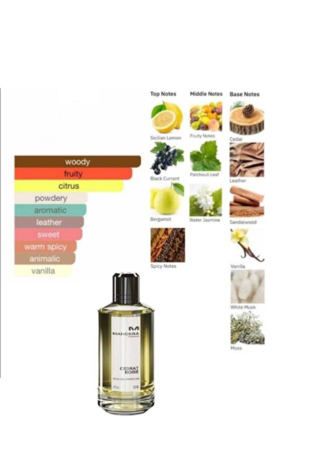 CEDRAT BOISE -KATI PARFÜM/SOLID PARFÜME - 4