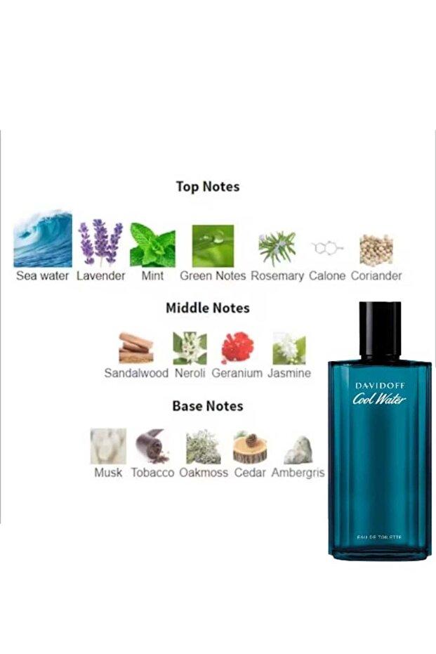 C00l W@ter-katı Parfüm/solıd Perfume - 4