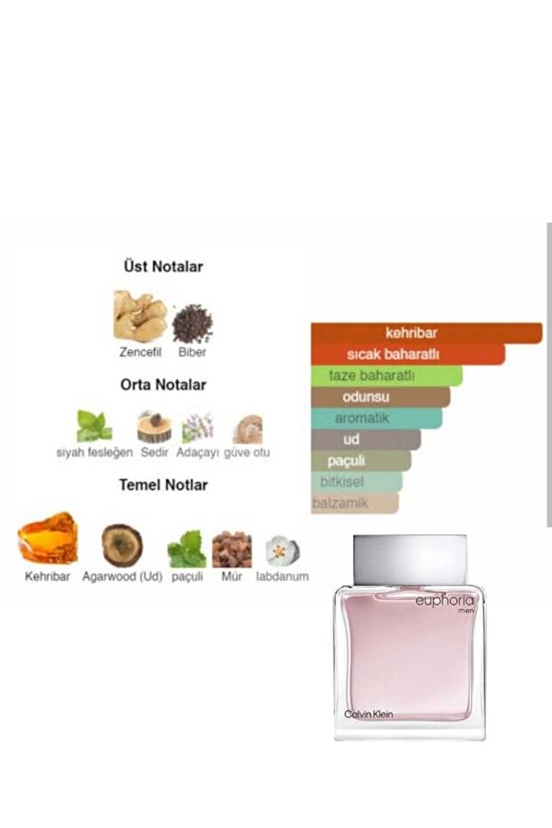 Ck Euphorıa Men- Katı Parfum/ Solıd Perfume - 4