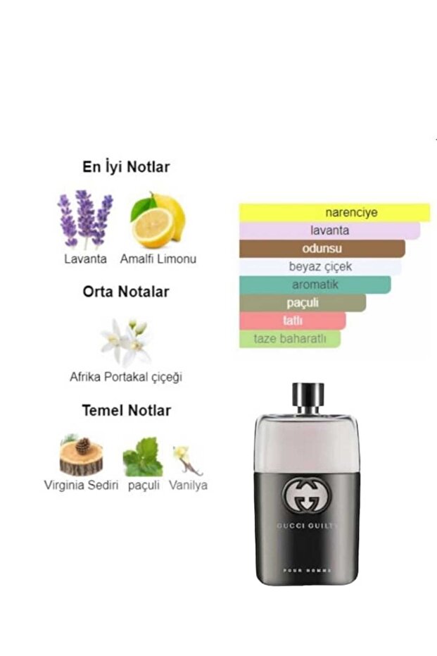 Guılty Pour Homme-katı Parfüm- Solıd Perfume - 4