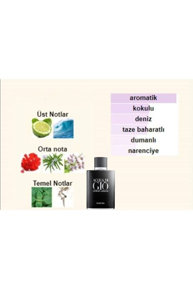 Aqua Profumo Katı Parfüm-solid Perfume - 4