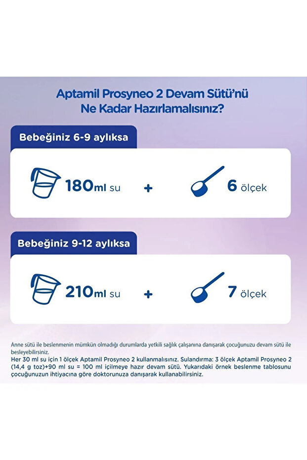 Prosyneo 2 Numara 400gram 4 Kutu - 2