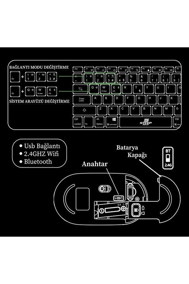 ST-078 2.4Ghz Wi-Fi Klavye - Mouse Set (Gümüş TR) - 2