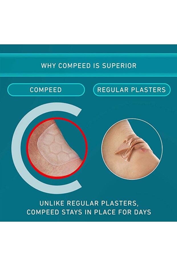 ® Extreme Medium Plasters x 5 - 7