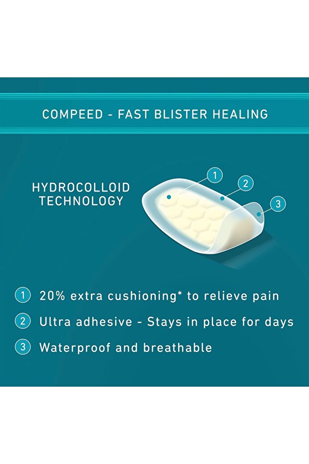 ® Extreme Medium Plasters x 5 - 13