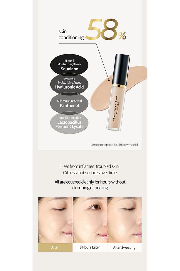 Cover Flex Liquid Concealer 21 Numara - 4