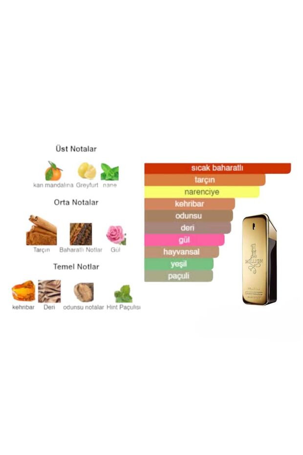 ONE MILLION-KATI PARFÜM/SOLID PERFUME-EKO301000B - 4