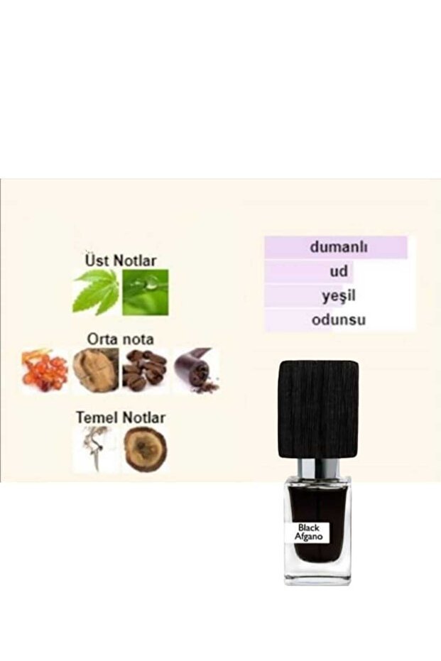 Afgano-katı Parfüm-solıd Parfume - 4