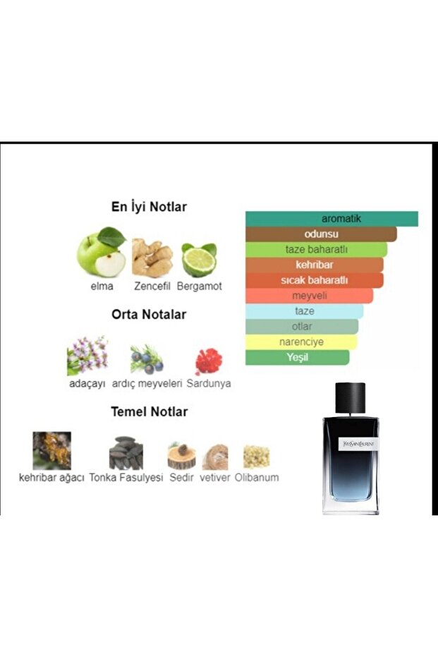 Y Men- Katı Parfüm/solıd Perfüme - 4